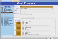 16ACE01_Conti Economici